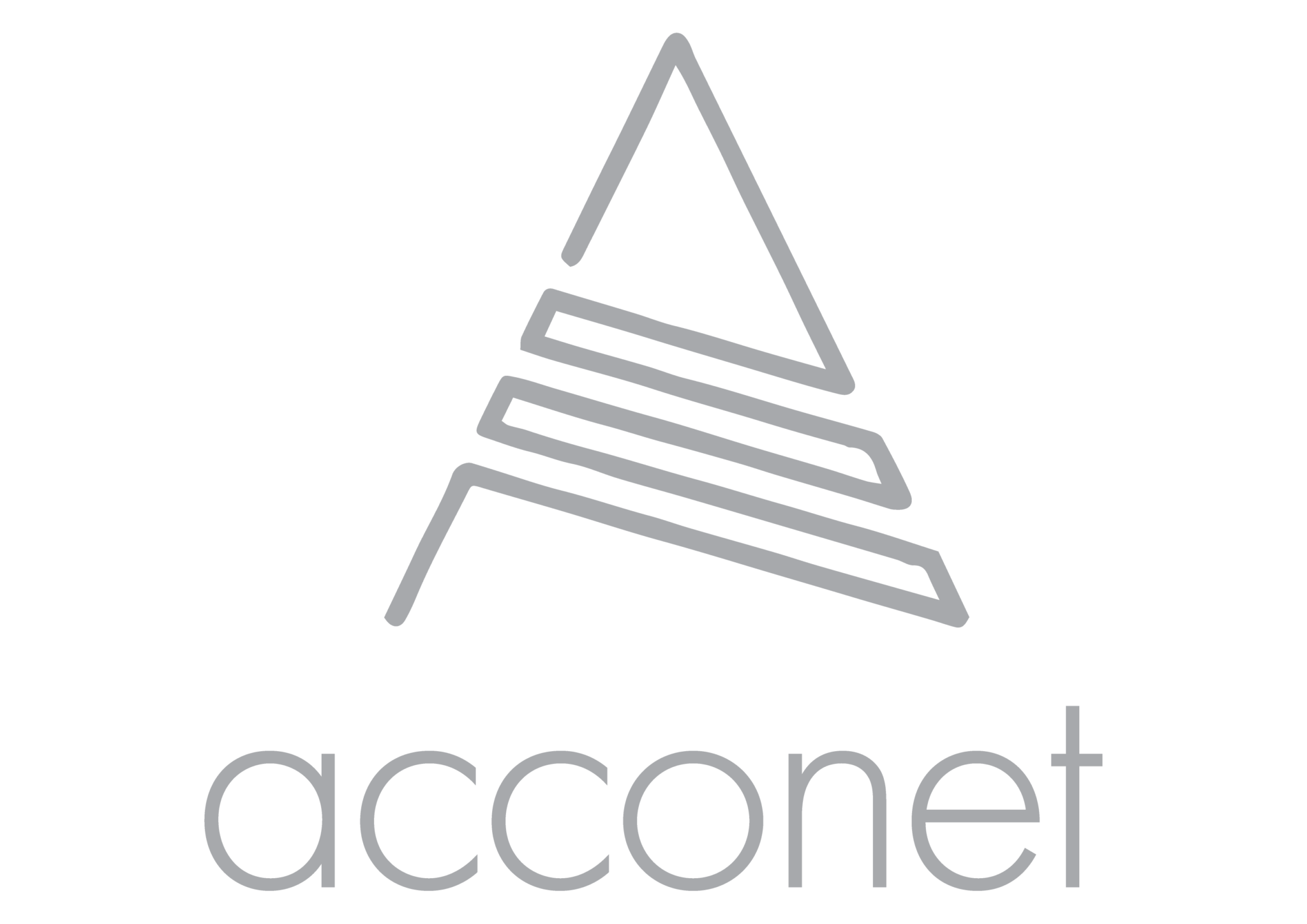 Acconet